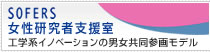 東京都市大学　女性研究者支援室