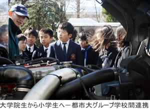 東京都市大学　水素自動車