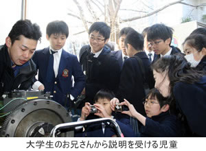 東京都市大学　水素自動車