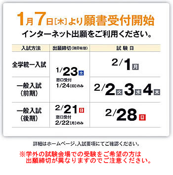 東京都市大学　入試