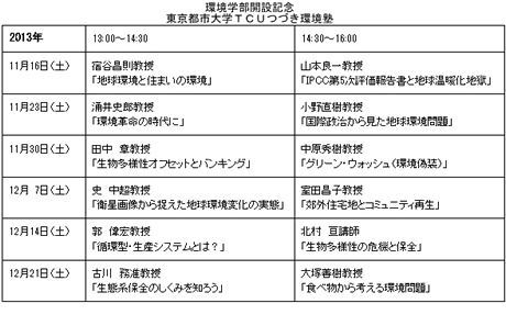 環境学部開設記念　東京都市大学TCUつづき環境塾　開講のご案内