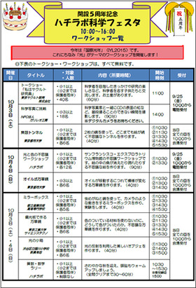 東京都市大学知識工学部が渋谷区こども科学センター主催「ハチラボ科学フェスタ」に出展します（10/3～10/4）