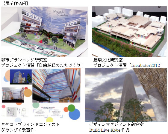 東京都市大学　都市生活学部展「都市で学び、都市を育てる。」開催のご案内