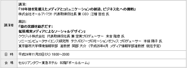 東京都市大学　第35回渋谷コロキウム　スケジュール