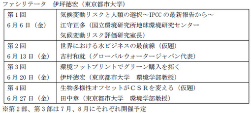 東京都市大学環境学部開設1周年記念プログラム「渋谷カフェ　－企業・社会・政策における環境マネジメントの最前線－」開催のご案内